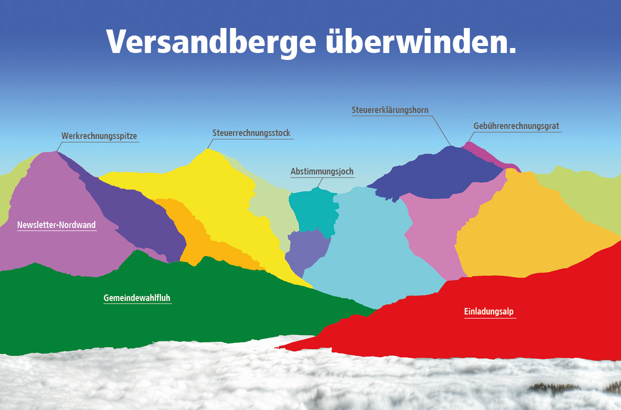 Versandberge überwinden mit dem Ruf Lettershop